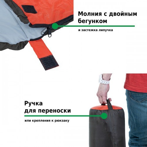 Спальный мешок Green Glade Atlas 220 в Москве